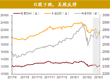 cpi与gdp的关系_欧元区GDP和失业率再传佳音但CPI仍让央行忧伤