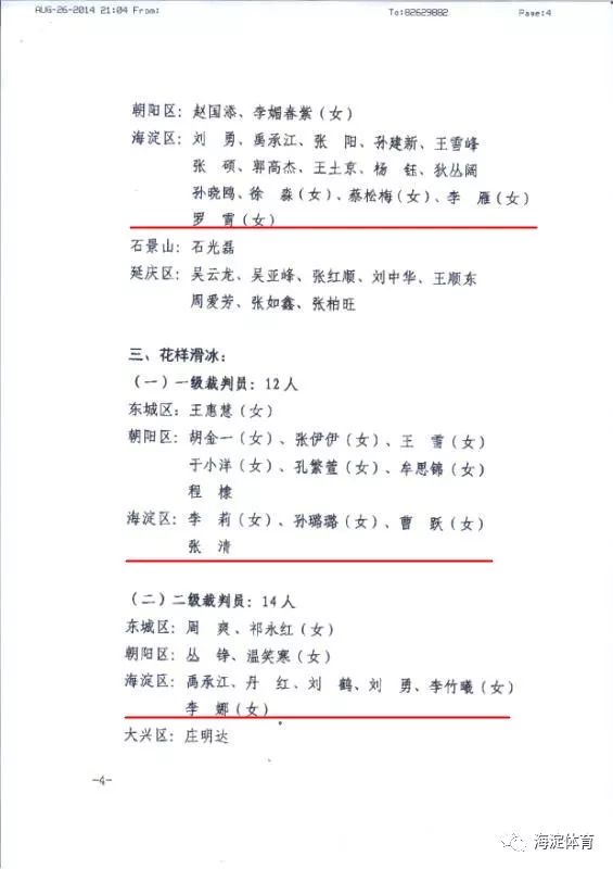 3人禹承江,丹红,刘鹤,刘勇,李竹曦(女),李娜(女)二级裁判员:6人李莉