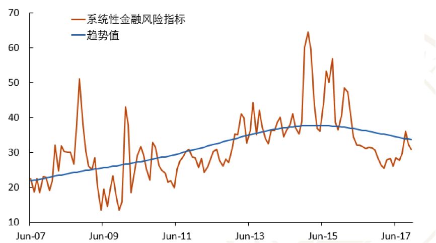 青海这些年的gdp增速_中国最有网红潜质的省,就是它了