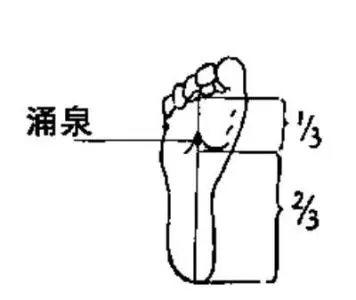 方法:涌泉穴位于足底第2,3跖趾缝纹头端与足跟连线的前1/3的位置上.