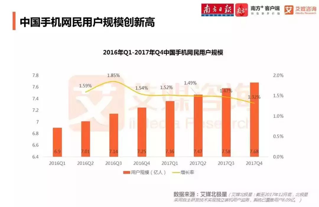 2017年我国分享经济总量_我国经济总量第二(3)