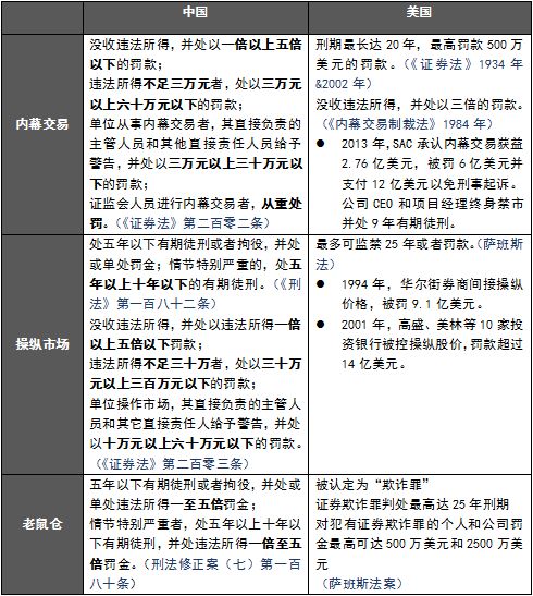 违章罚款算在gdp里吗_交通违章罚款单图片(3)