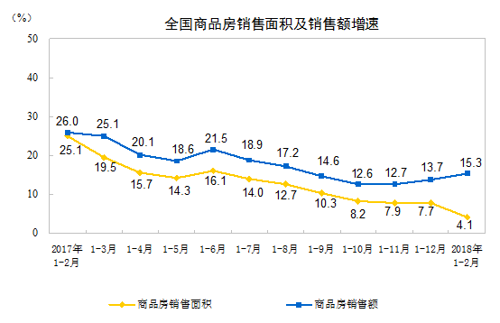 全国人口多少亿_第七次人口普查多少亿人 人口普查 我国人口共14.1178亿(3)