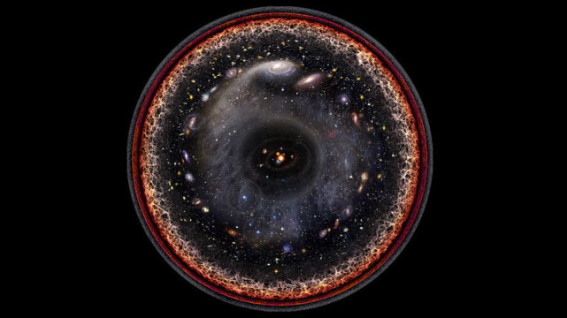 在宇宙920亿光年以外，我们是否看到宇宙的“边缘”！