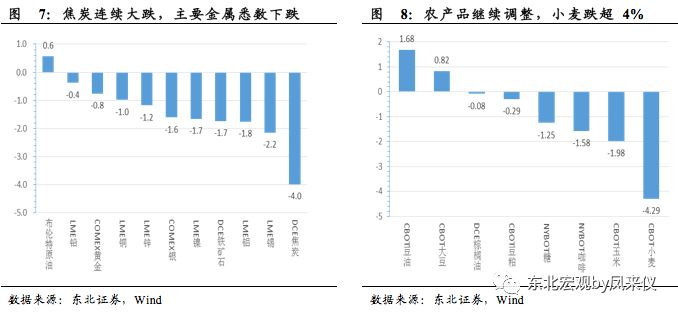 海外华人圈经济总量_经济总量世界第二图片