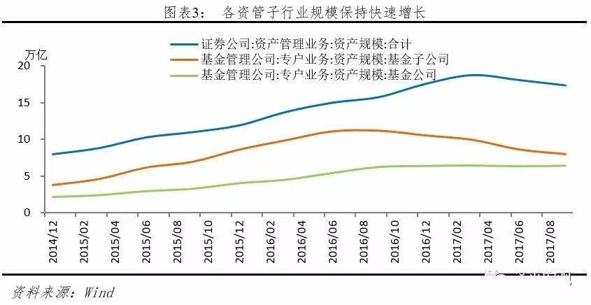 监空的原理_利用ad5380多通道dac进行输出通道监控(2)