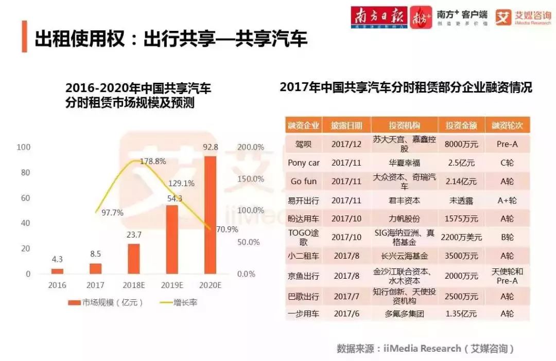 2017年我国分享经济总量_我国经济总量第二(3)