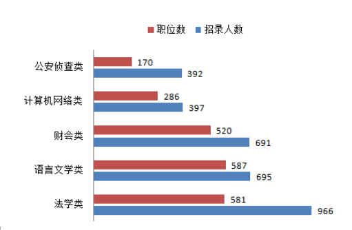 居民总人口数户籍_居民户籍底卡图片(3)