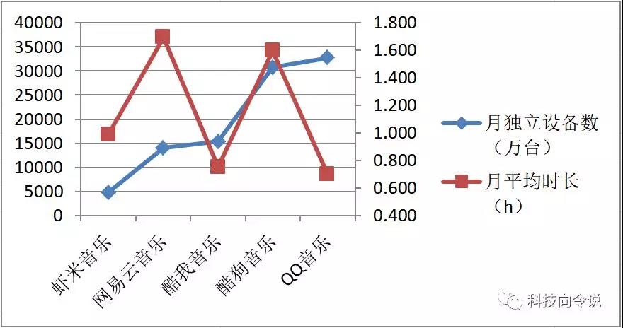 QQ代挂网什么原理_qq代刷网(3)