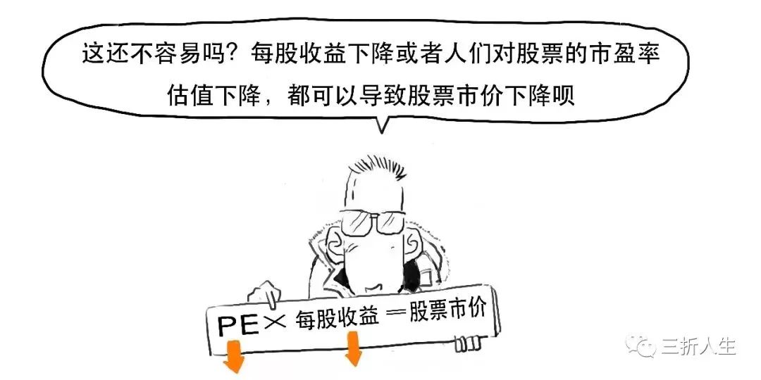 科普|经济学中的戴维斯双杀是说啥?