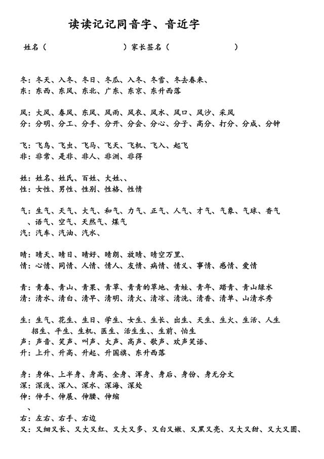 孩子的同音字,近音字怎么破?部编版一年级语文下册汇总重点突破