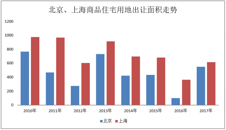 gdp已经不流行_GDP难以表达适度的经济增长