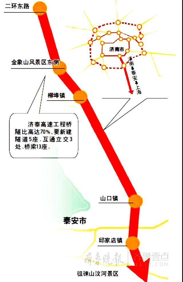 "最美高速"半小时到泰安 济泰高速全面开建后年通车!