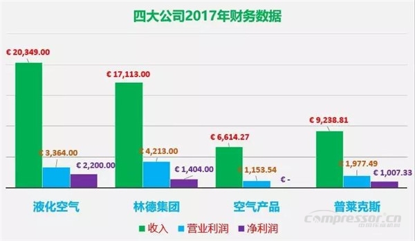 gdp不是利润_中国人均GDP首超1万美元 这和每个老百姓有什么关系(2)