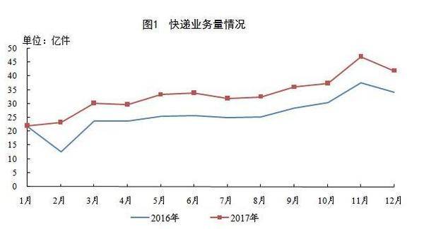 日本人口2017_2017年日本人口数量,预估一亿人或创历史新低(3)