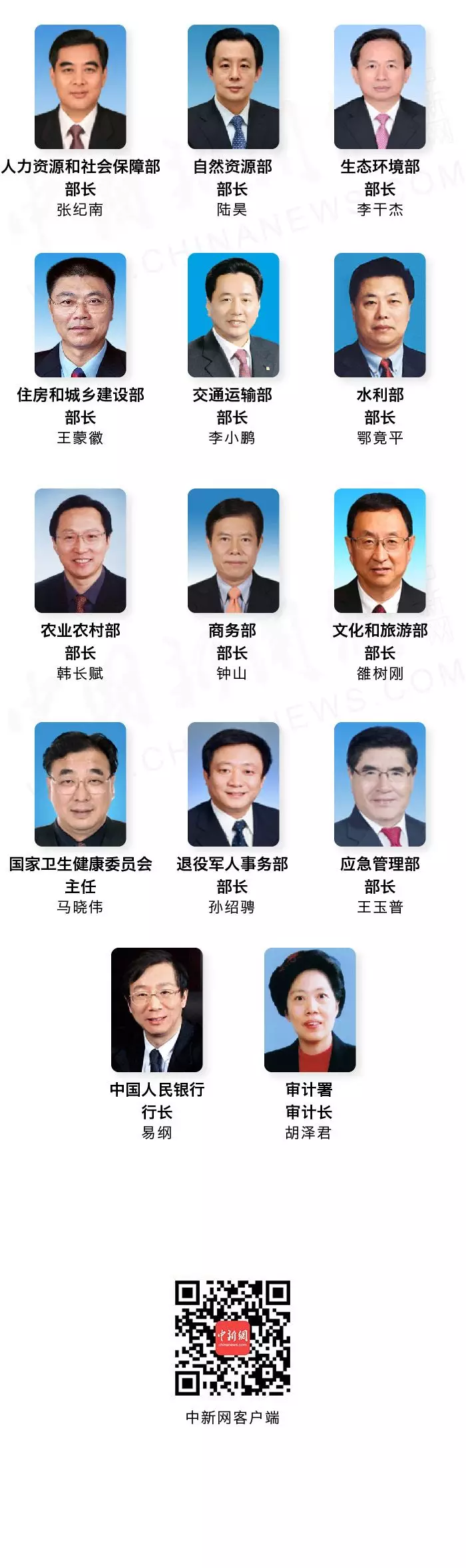 孙绍骋为退役军人事务部部长, 王玉普为应急管理部部长, 易纲为中国