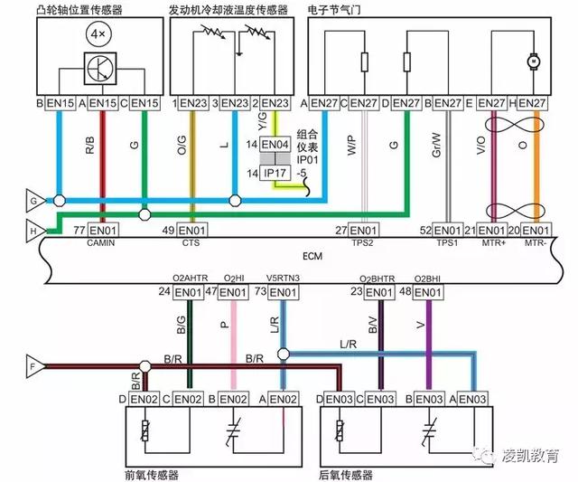 汽车电喇叭的工作原理图_汽车喇叭的工作原理   汽车电喇叭是靠金属膜片的振动从而发出声音