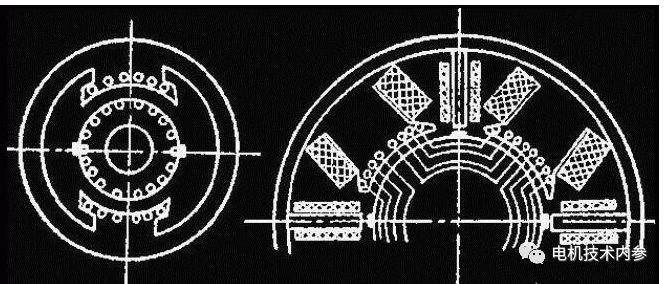 电机的相带问题和槽电势星形图