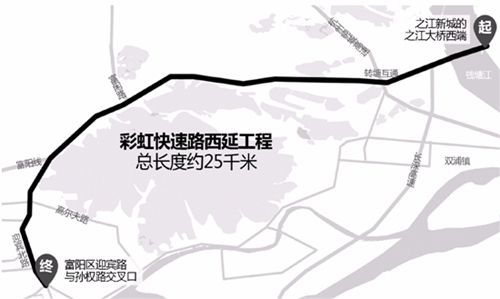 彩虹快速路西延工程2020年竣工富阳到滨江最快20分钟