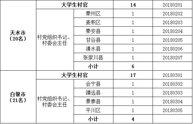 公安县藕池镇2020gdp总值_杭州房产专家 在余杭区买房,这两个板块怎么选(3)