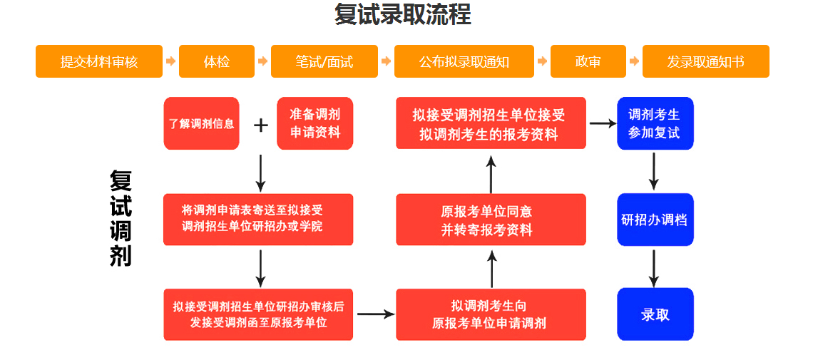 2018年航天经济总量_中国航天图片