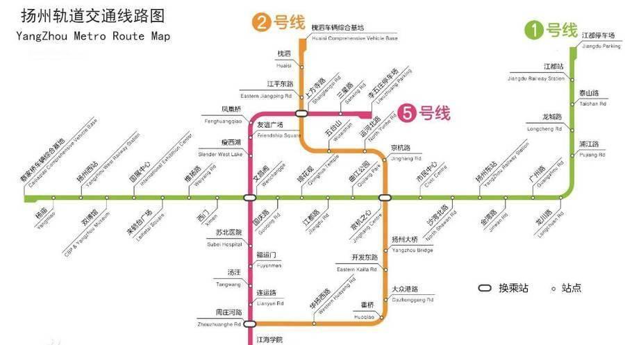 2018扬州地铁最新规划