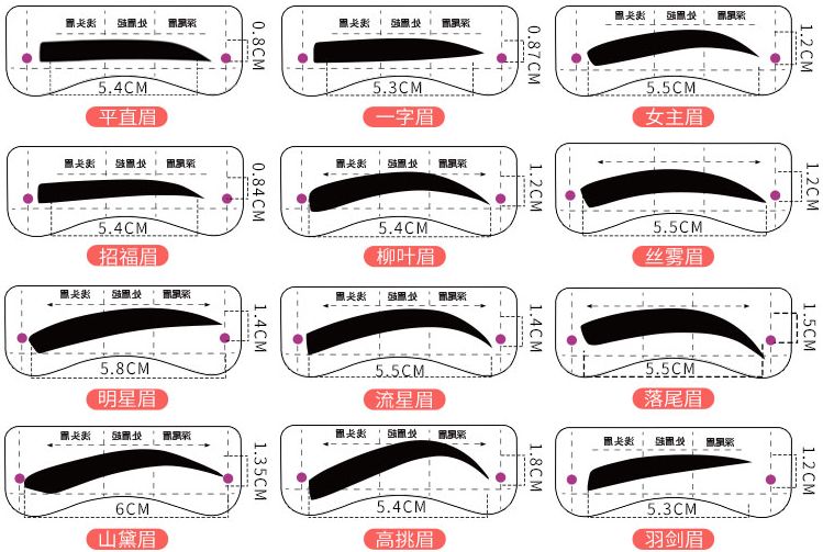 时尚眉毛怎么搭_眉毛的种类