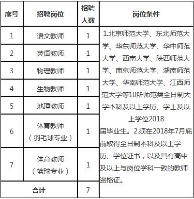 分宜县人口_江西一个县,县名很直接,建县超1000年,人口近35万(2)