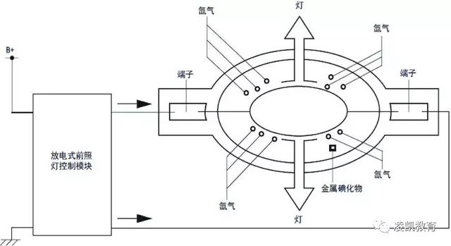 升华的原理是什么_泽塔升华器图片