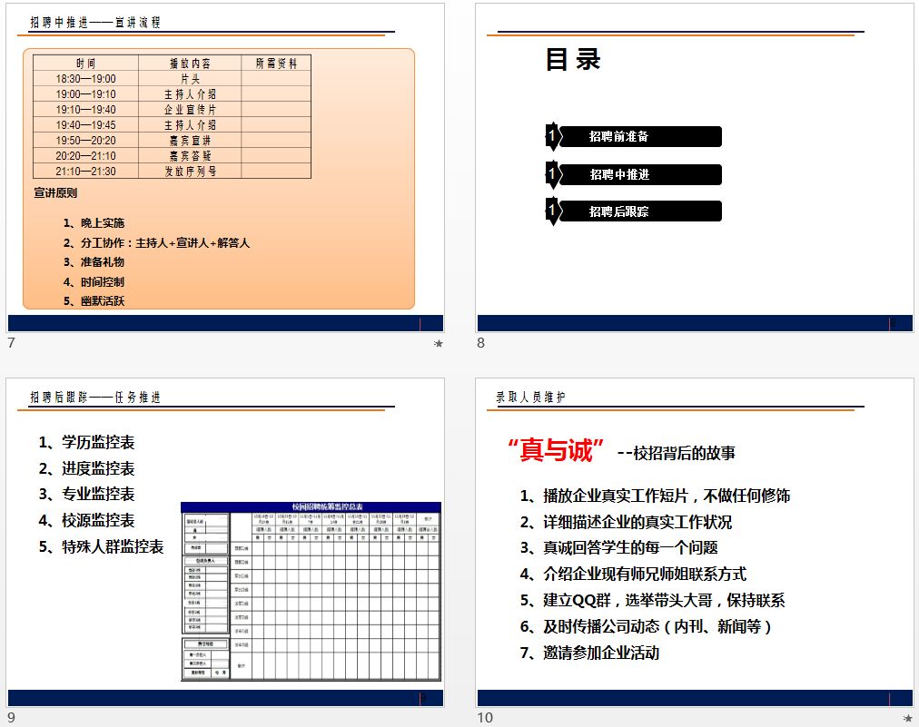 招聘流程ppt_招聘流程图Word模板 管理资源吧(5)