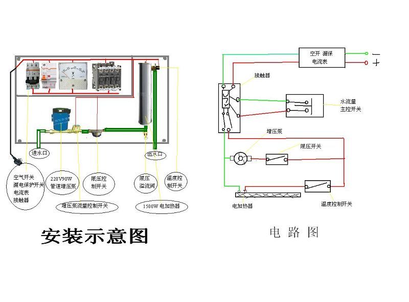 在增压泵电机后罩上装有一个小型开关头,当水源很小无法启动自动控制