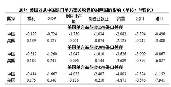 gdp大棒_最新城市GDP百强榜 山东江苏广东最多,你的家乡排第几(2)