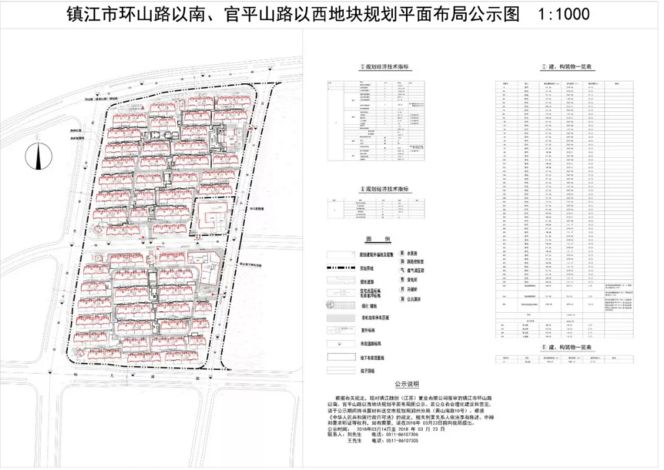 镇江府人口_明朝镇江府地图(2)