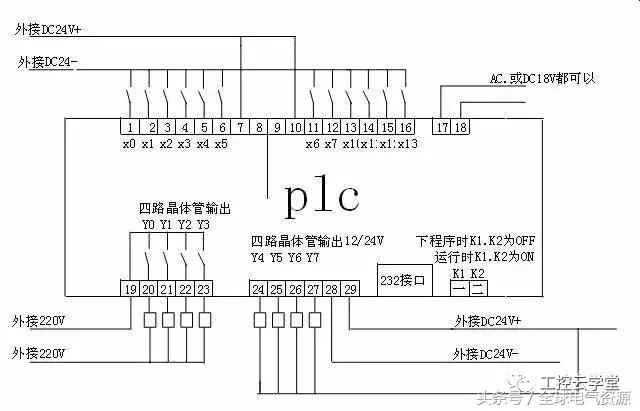 三菱plc线定义 三菱232串口接线图