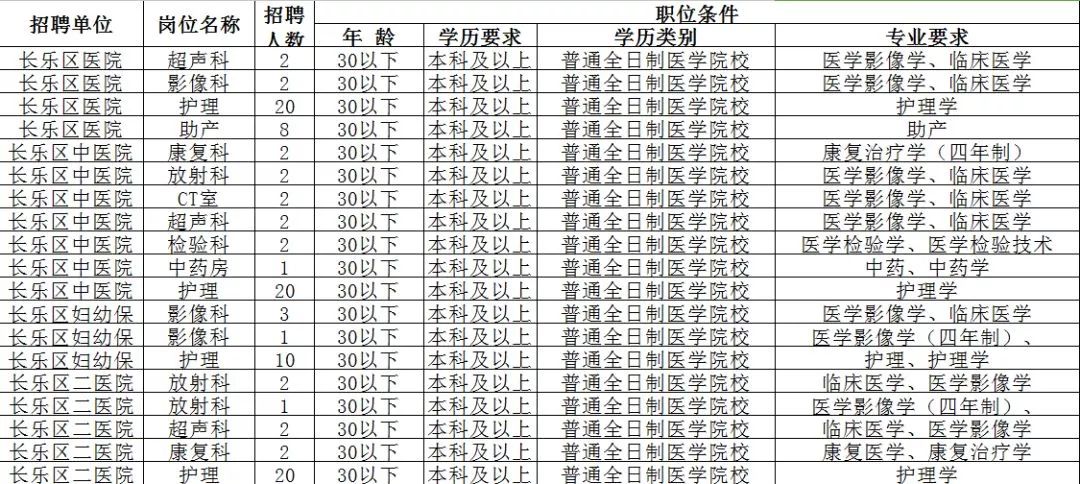 永泰人口有多少_这个破万亿的大项目,你参与了吗(2)