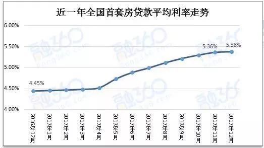 人口统计是一个难以_一个家庭人口图片(3)