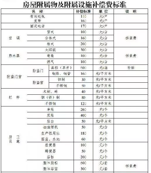 巢湖市多少人口_难干也得干,合肥已宣战 战时状态已持续十几天(3)