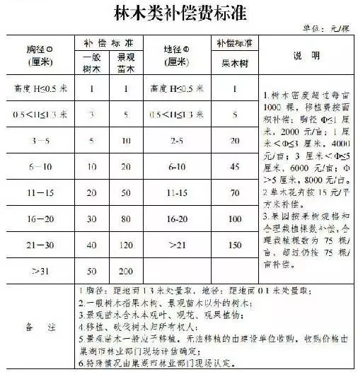 合肥多少人口_安徽16市房价大比拼 看看在合肥买一套房够在其他城市买几套(2)