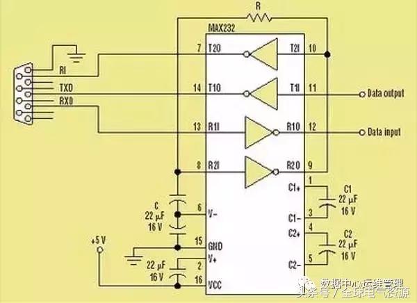 全面解析rs232,rs485,rs422,rj45接口的区别和各自的应用