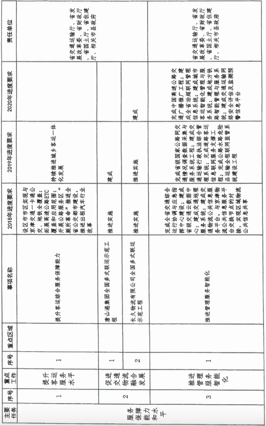 家园怎么修改人口_美丽的家园绘画