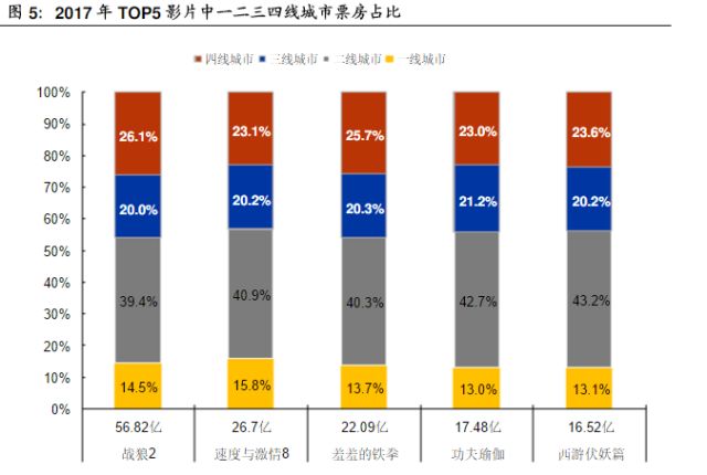 中国如果有8亿人口_全中国人口有多少人(2)