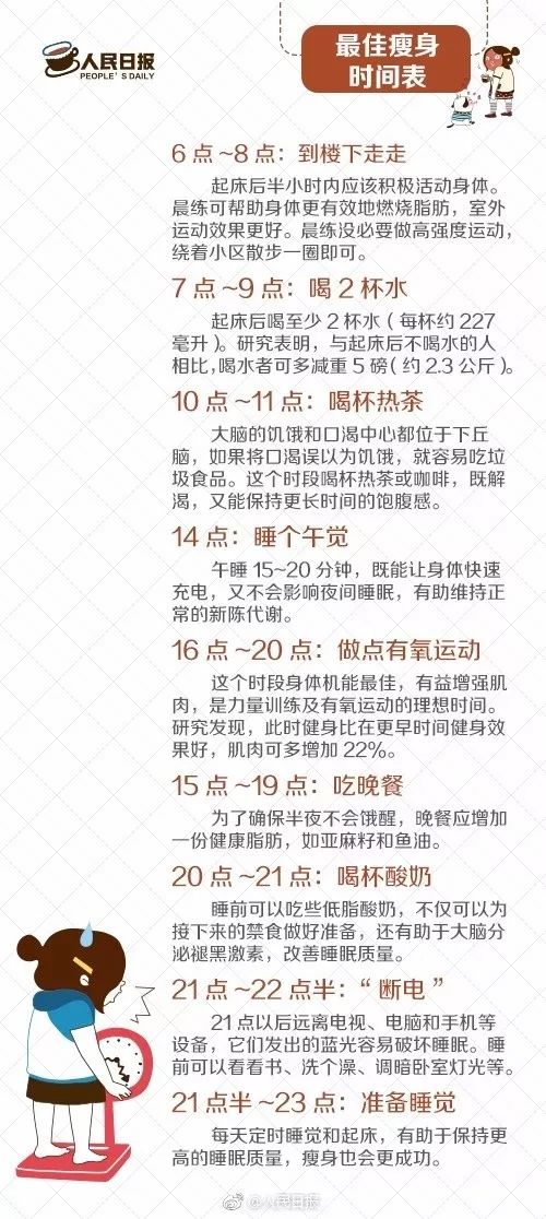 按照亚洲人种的特点,健康减肥速度控制在每周一斤,是最不容易反弹和