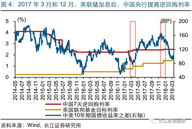 债券GDP中美_母婴亲子 人工智能实验室旗下母婴亲子频道,汇集最新最全的母婴亲子新闻及资讯,让您掌握母婴亲子第一手的资(3)