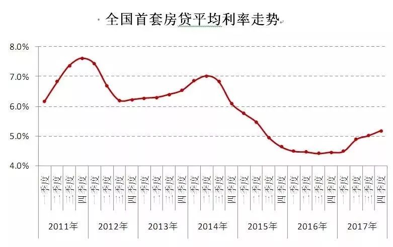 人口统计是一个难以_一个家庭人口图片(3)