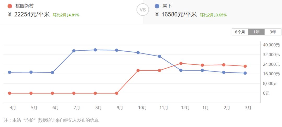 华阳人口_高能轰趴,激活你的宝藏潜能 ▎社会新鲜人变强指南(2)