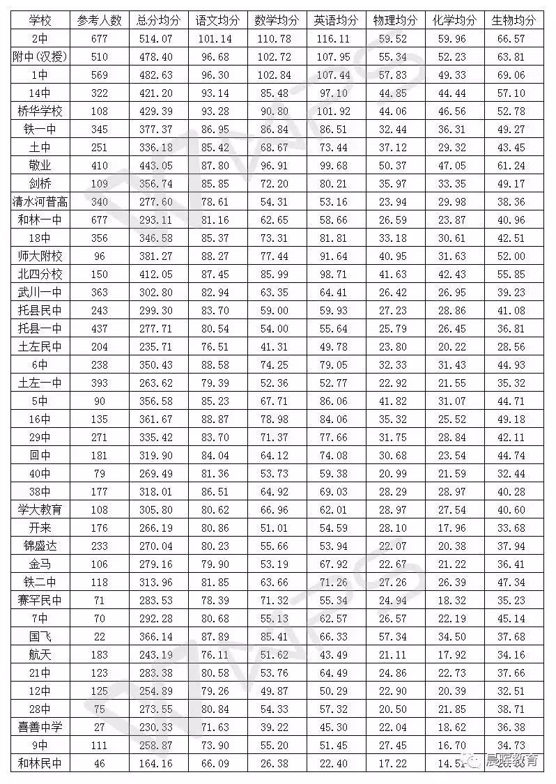 呼市2018人口数量_中国人口数量变化图(3)