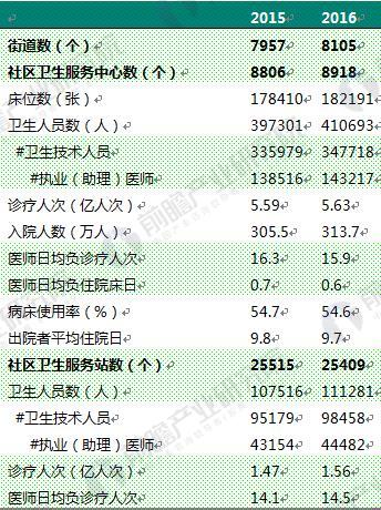 人口老龄化评估报告600字_人口老龄化图片