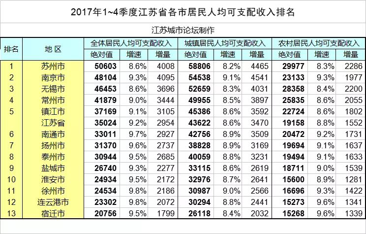 常州鸣凰常住人口_常州鸣凰老照片(3)