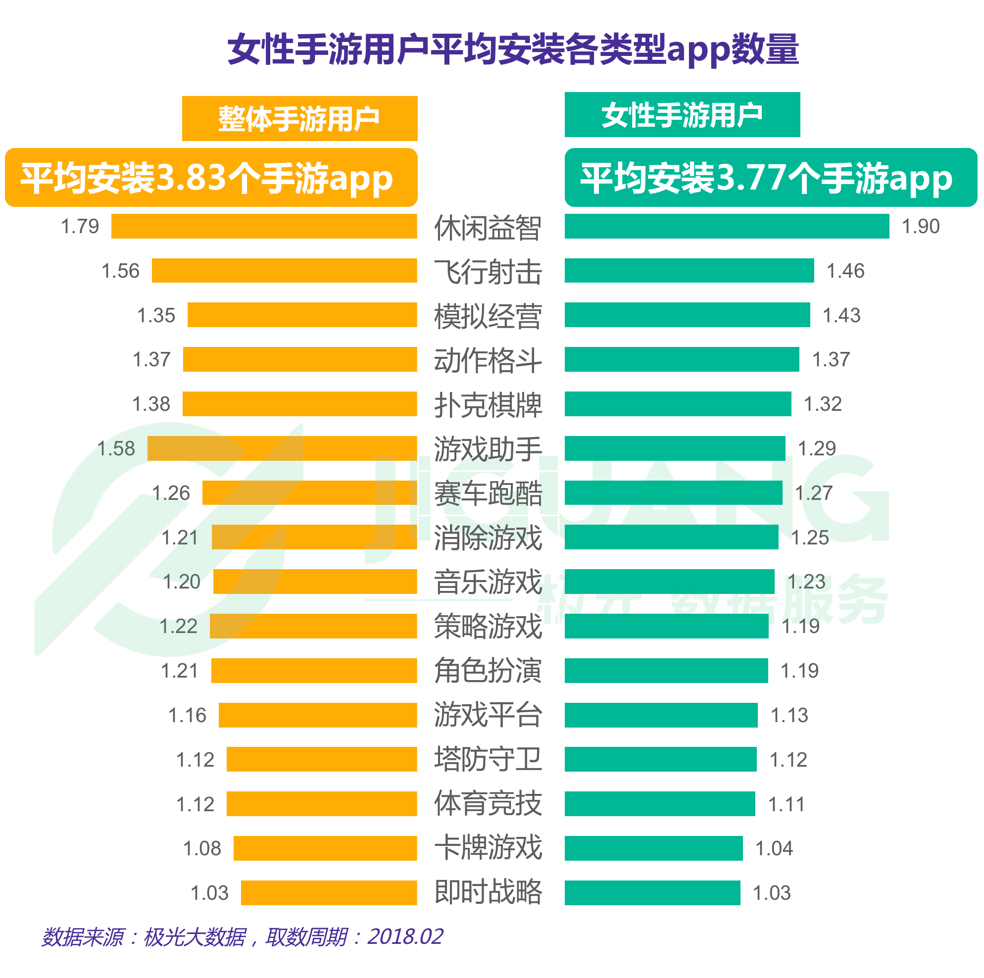 大周人口数_人口老龄化(3)