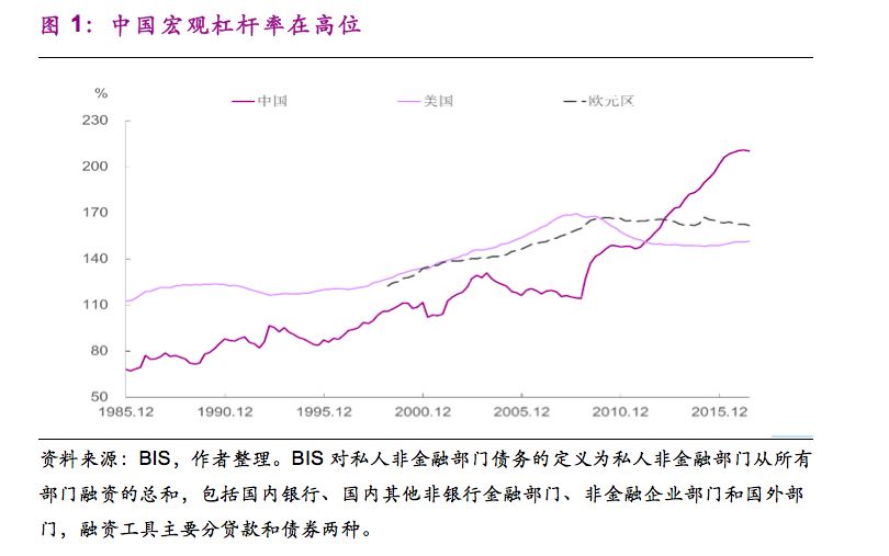 关于GDP统计方面的文献综述_如何看懂医学文献中的统计图表